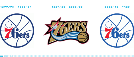 76ers logo old is new