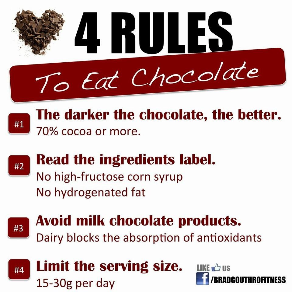 4 Rules To Eat Chocolate via Brad Gouthro Fitness
