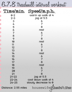 6,7,8 Treadmill Interval Workout
