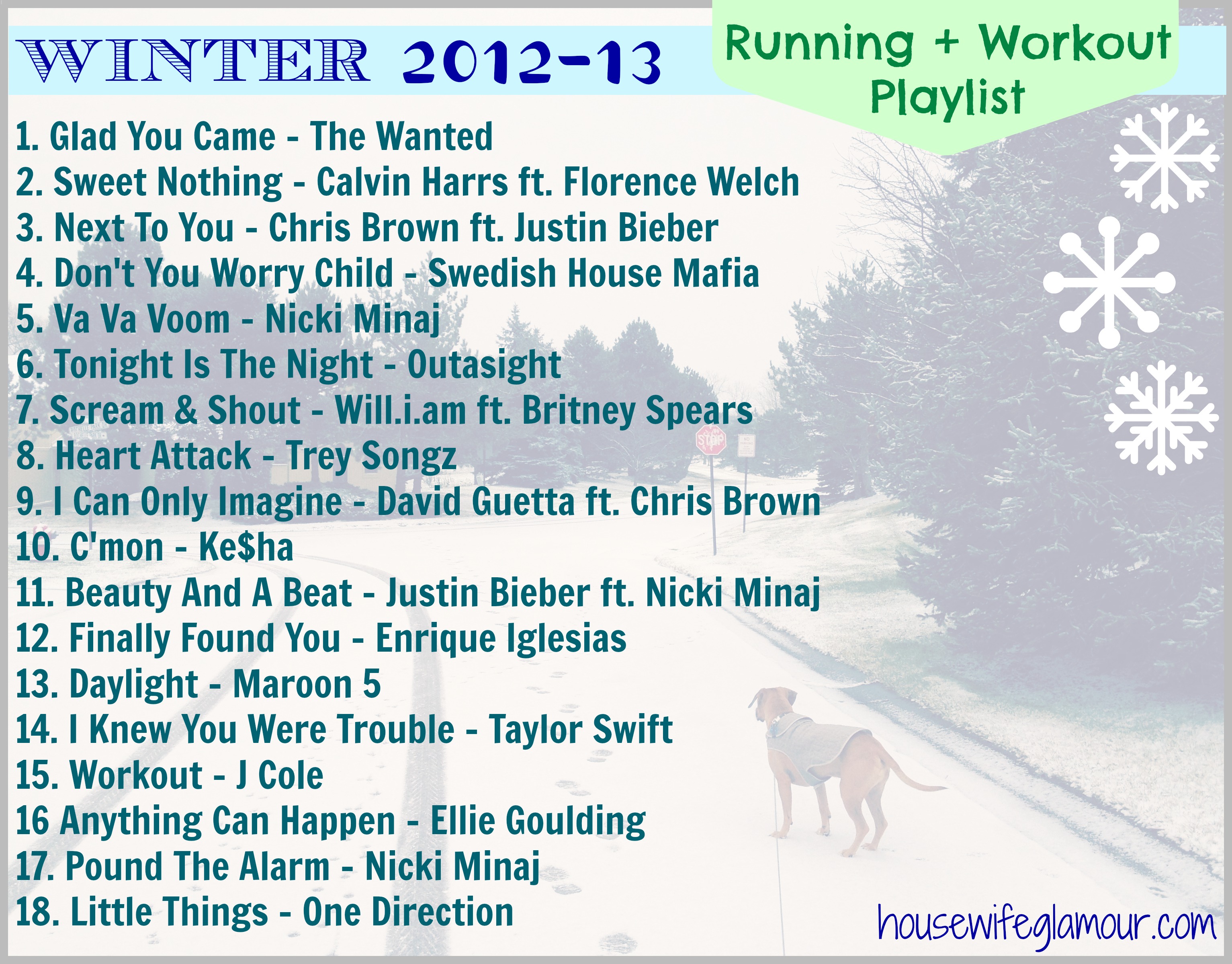 Winter Workout Playlist 2012-13