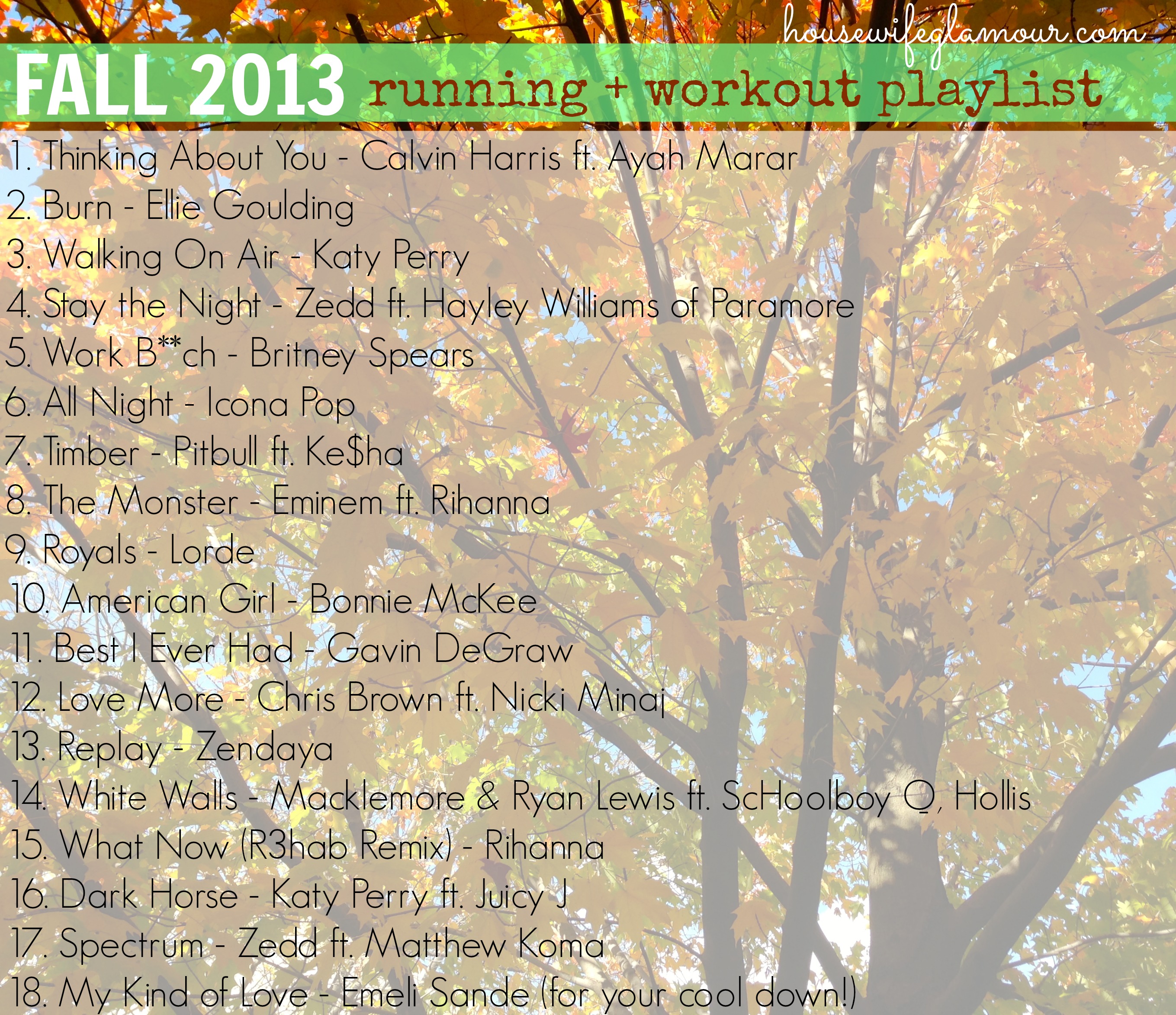 Fall 2013 Running + Workout Playlist