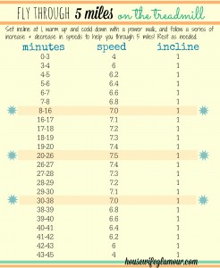 5 miles on the treadmill workout