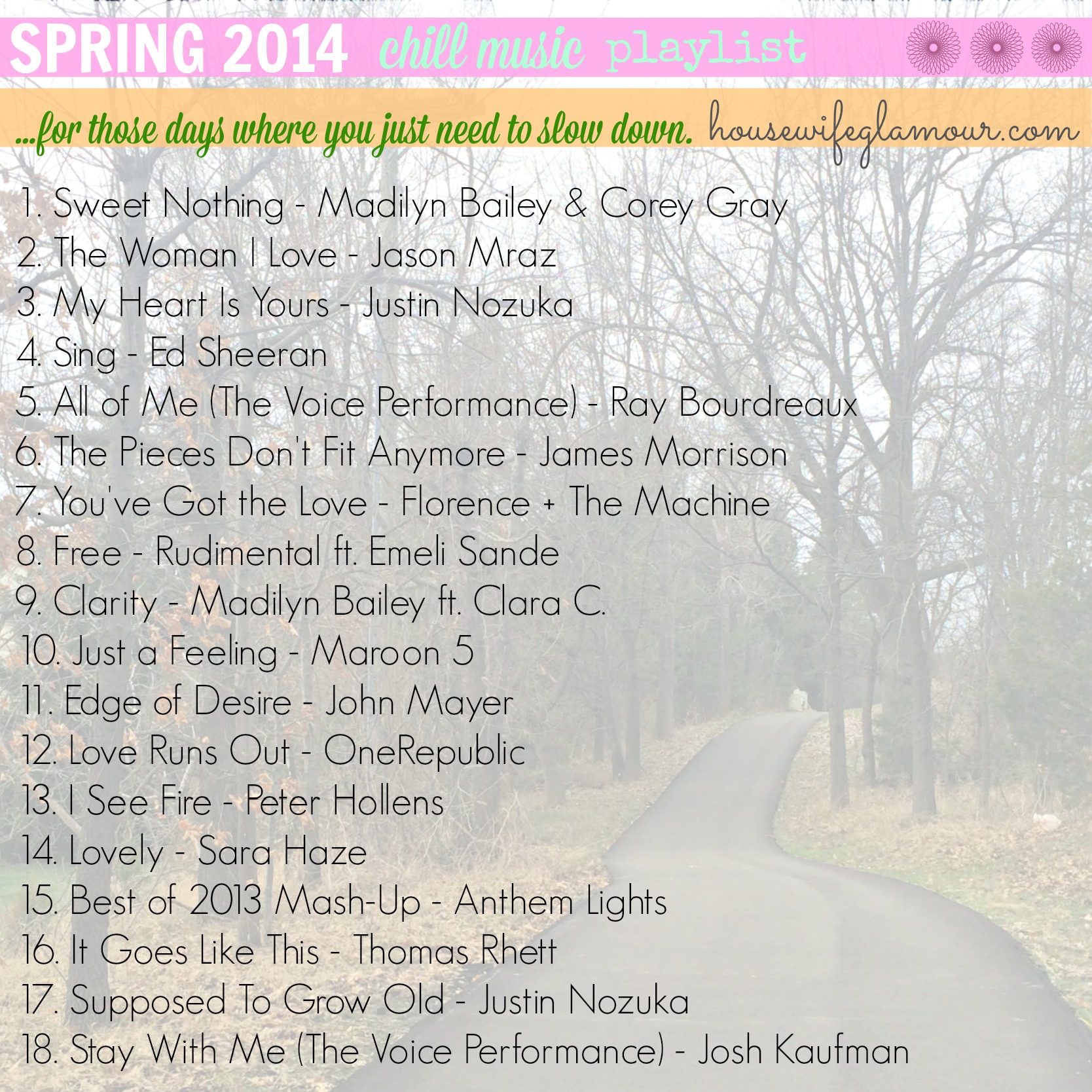 Spring 2014 Chill (Slow Down) Music Playlist
