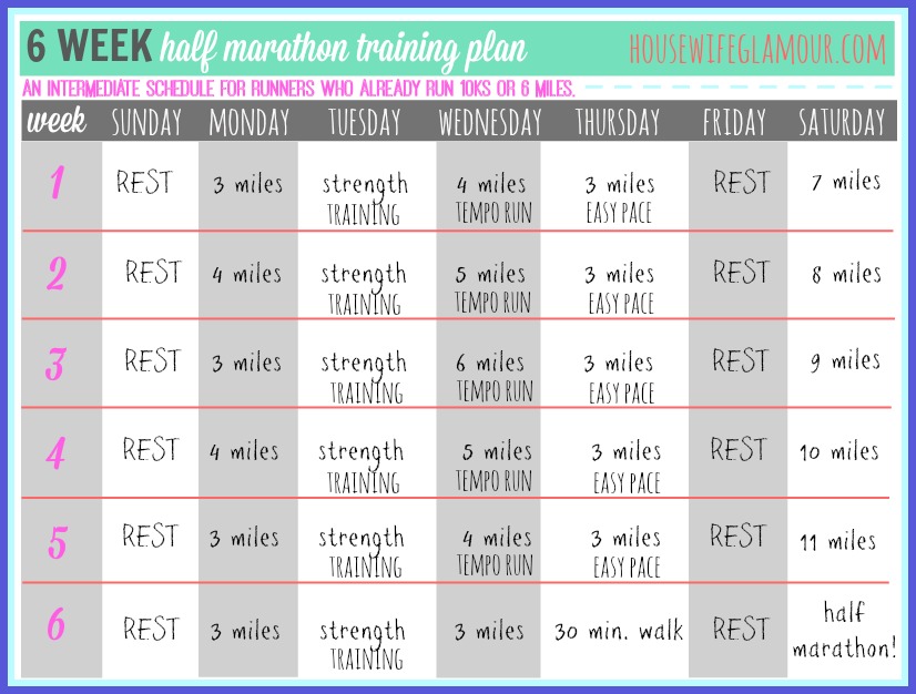 6 Weeks Half Marathon Training Plan Life In Leggings