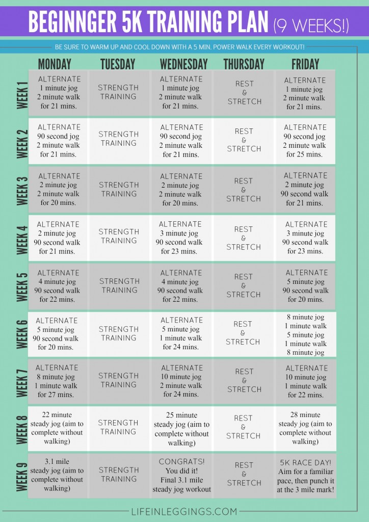 Free Couch To 5k Training Plan Printable