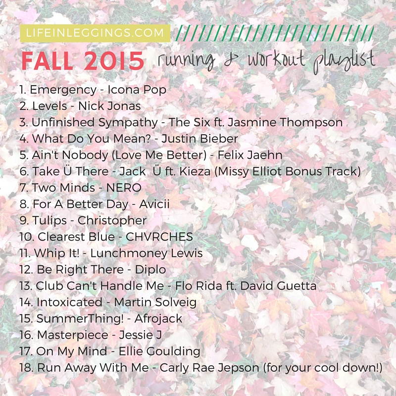 Fall 2015 Running and Workout Playlist