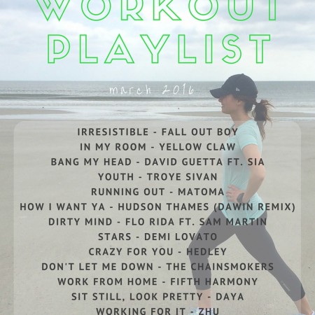 Pump You Up Workout Playlist
