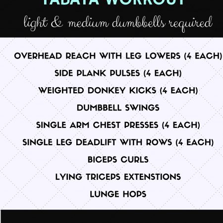 total body strength tabata workout