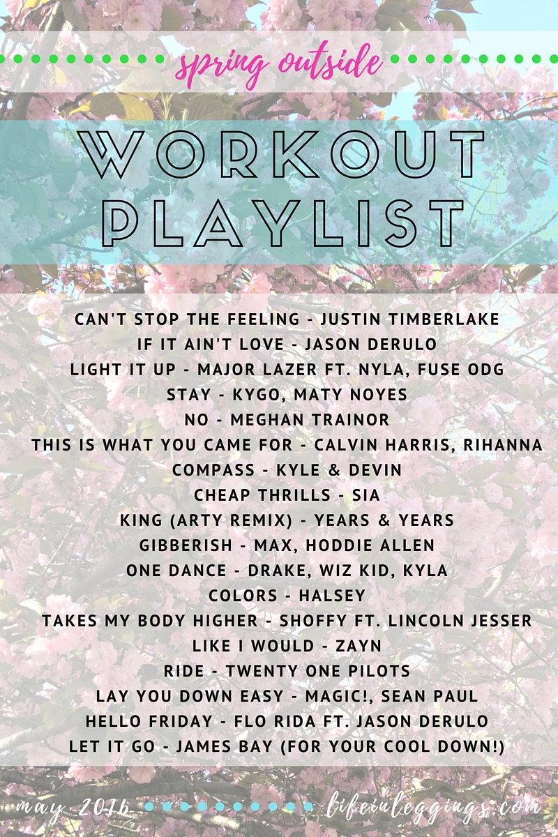 Spring Outside Workout Playlist - 2016
